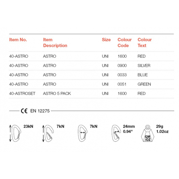 Astro Carabiner