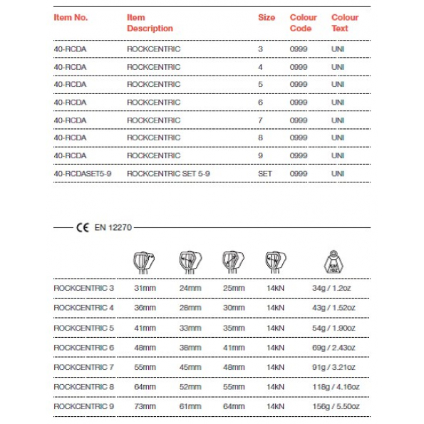 Rockcentric Set 5-9