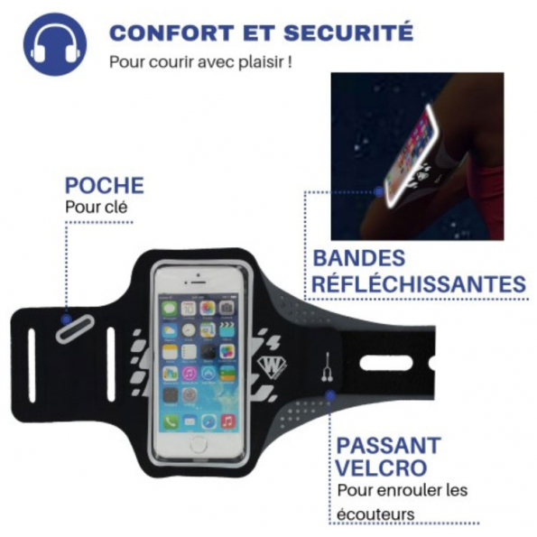 Athlete Armband for Smartphone
