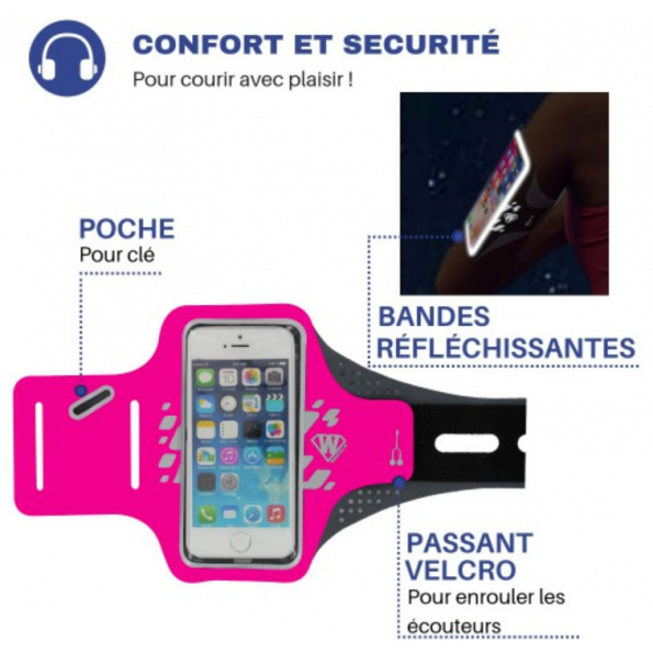 Athlete Armband for Smartphone