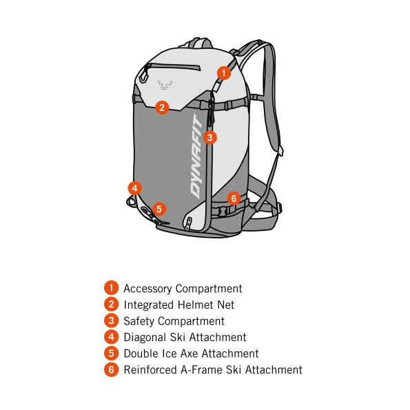 Free 34 Backpack Men
