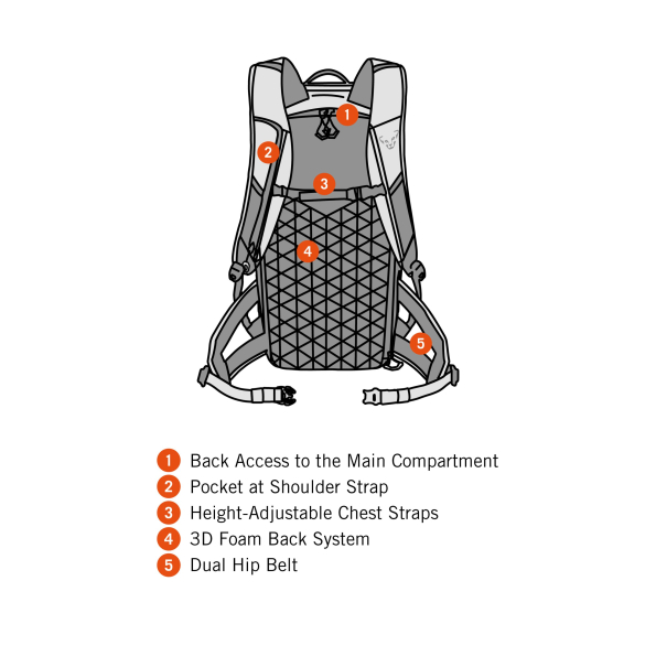 Tigard 24 Backpack Unisex