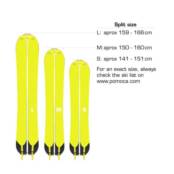 Splitboard Explore 145mm