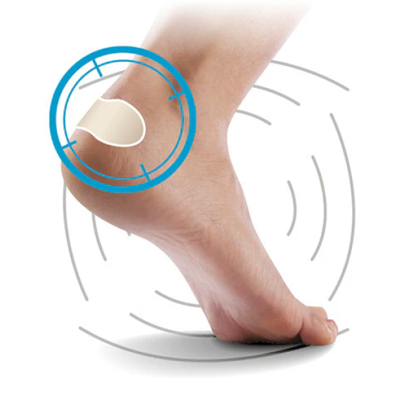 Foot Protector - Heel Protectors