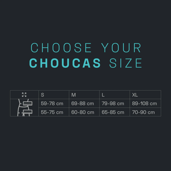 CHOUCAS